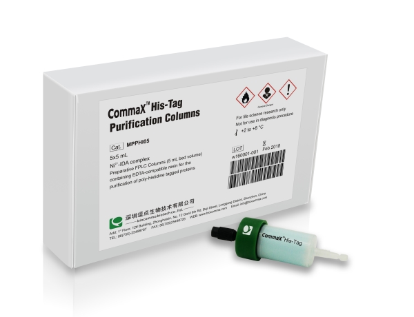 CommaX-His His Prepacked Columns